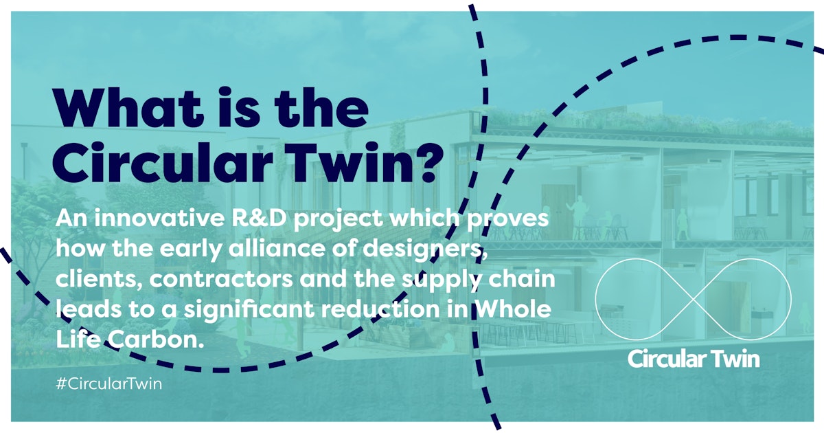 Circular Twin social5
