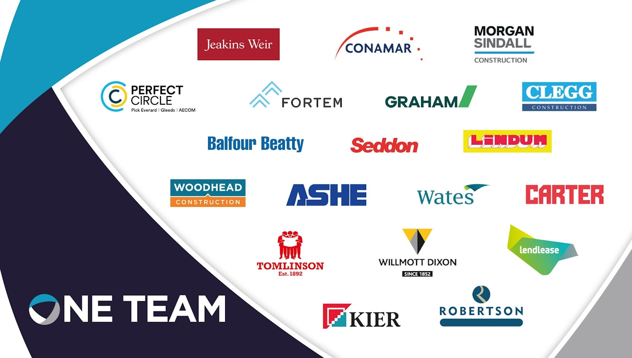 Partner One Team