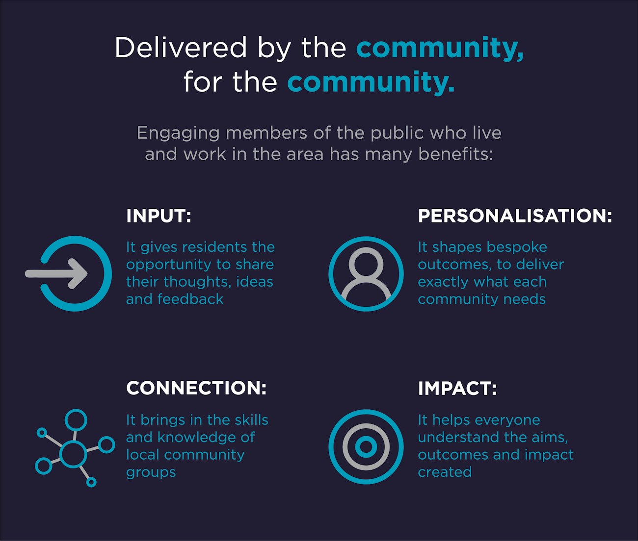 Social Value More Than Metrics Alison Blog Listicle