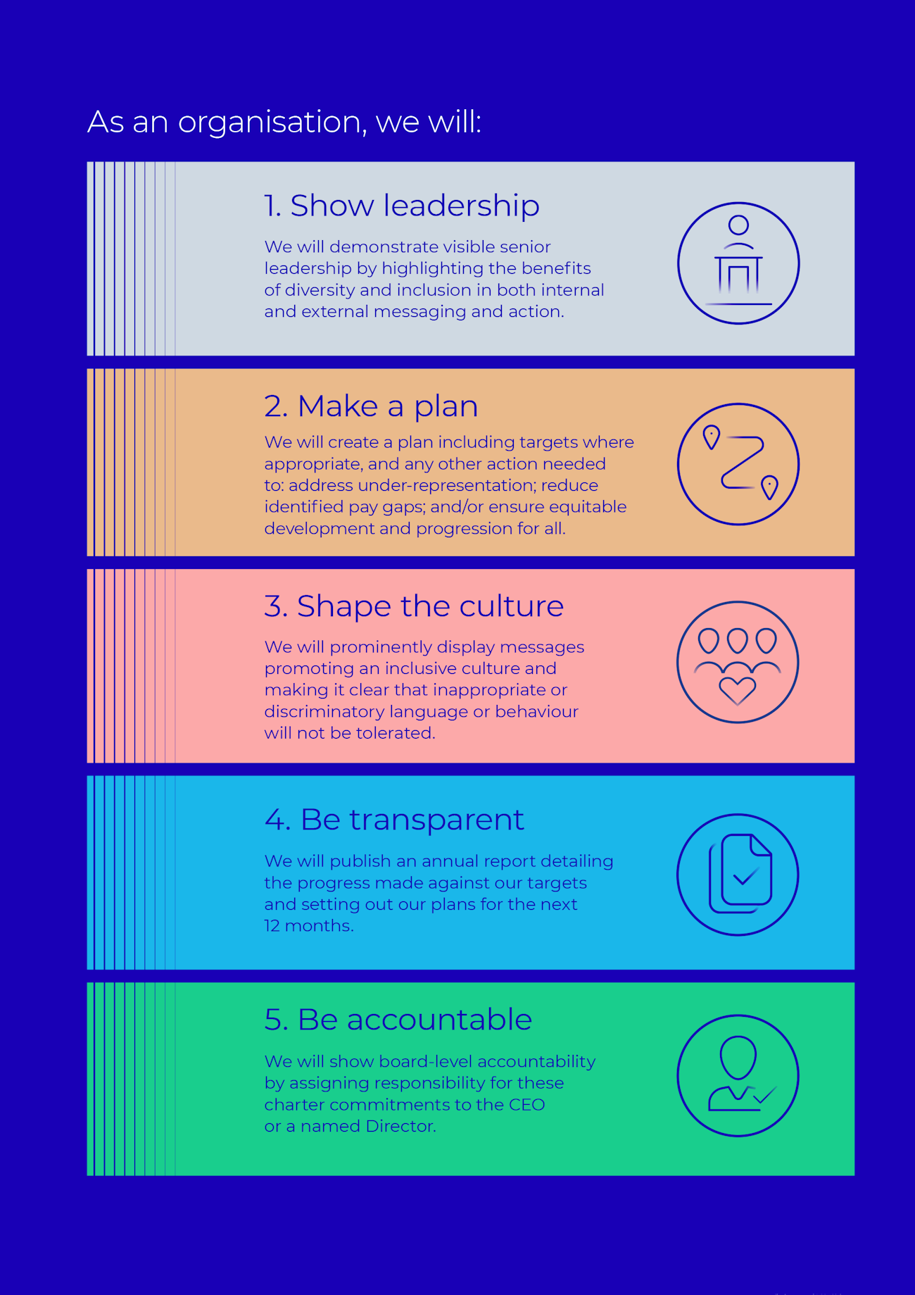CIOB Special Report Diversity and Inclusion in Construction